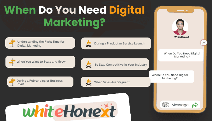 🚀 When Do You Need Digital Marketing?